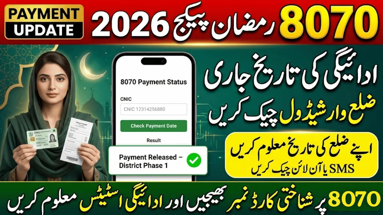 8070 Ramzan Package Payment Date 2026 – Expected Schedule